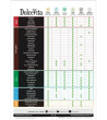Capsule Compatibili Nespresso Mokaccino Sacchetto da 10